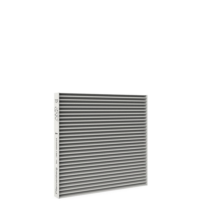 Pfannenberg 18611600035 OEM Filter Pack (5 qty)